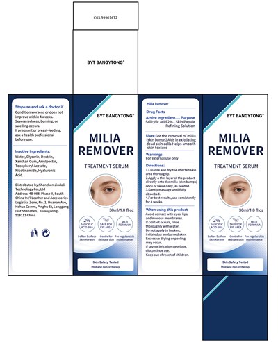 Milia Remover (Images)