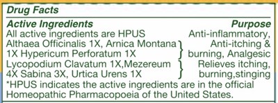 Active Ingredients (Active Converted)