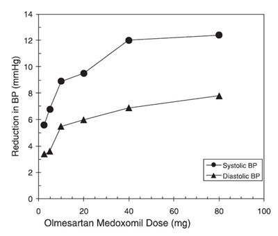 Figure1 (Figure1)