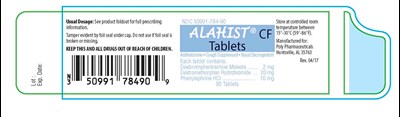 Alahistlabel (Alahistlabel)