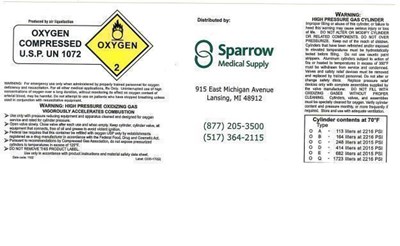 Image Description Oxygen Label 4 (Cylinder4)