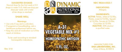Principal Display Panel (1 FL. OZ. Bottle Label)