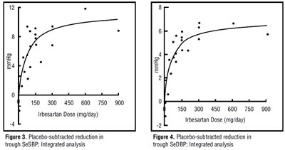 bea32132-eb32-4591-b3eb-32f5dcd541b2-04.jpg Figure 3 and 4 - bea32132 eb32 4591 b3eb 32f5dcd541b2 04