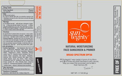 Principal Display Panel - 50 g Canister Label - sunscreen 01