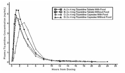 Fig1 (Fig1)