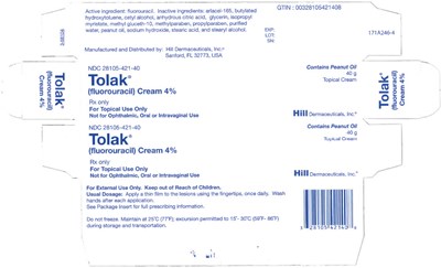 tolak-02.jpg PRINCIPAL DISPLAY PANEL - 40 g Tube Carton - tolak 02