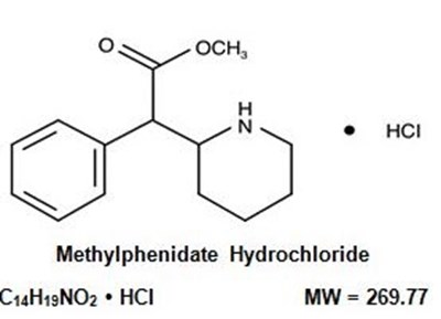 chemsture.jpg image description - chemsture