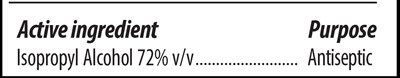 Purpose Section (Purpose)