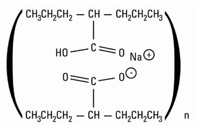 Divalproex Sodium (Divalprodrplr Figure 01)