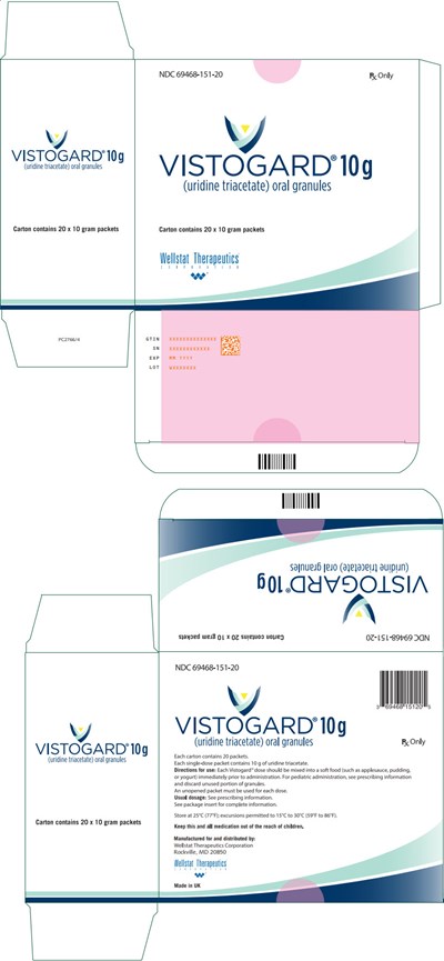 vistogard-02.jpg PRINCIPAL DISPLAY PANEL - 10 g Packet Carton - vistogard 02