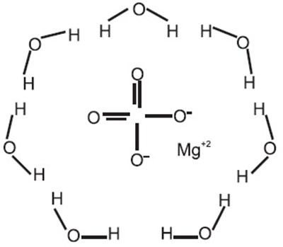 Magnesiumsulfateinjstructure (Magnesiumsulfateinjstructure)