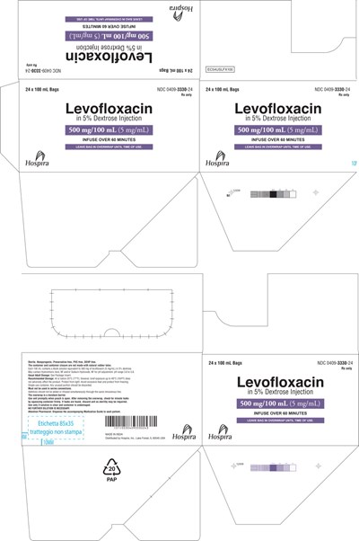Principal Display Panel – 500 mg/100 mL Carton Label (Lev20 0000 05)