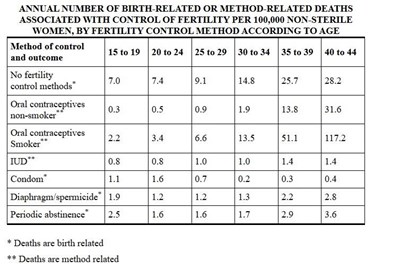 Table2-final.jpg (Table2 Final)