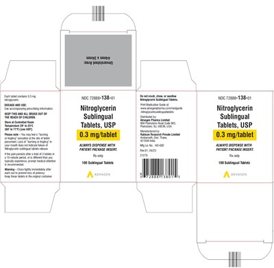 nitroglycerin-sublingual-tabs-usp-0pt3mg-carton-label.jpg Nitroglycerin Sublingual Tablets, USP 0.3 mg - NDC 72888-138-01 - Carton Label - nitroglycerin sublingual tabs usp 0pt3mg carton label