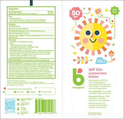 Principal Display Panel (177 mL Tube Label)
