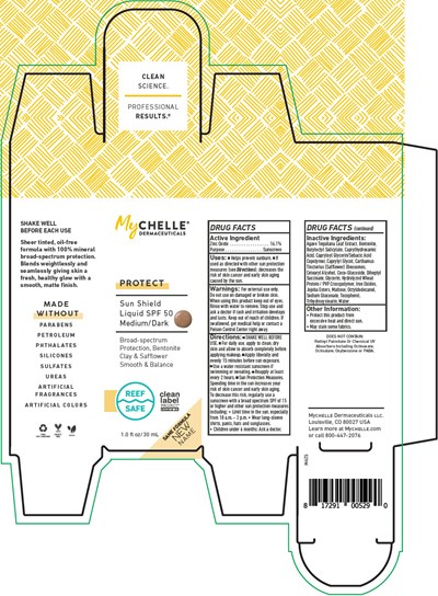 sunshield-01.jpg Principal Display Panel - 30 mL Bottle Box - sunshield 01