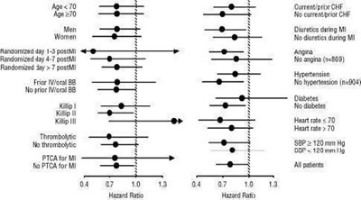 Figure 4 - 7cb2b7c9 7368 4b65 896f 8d6cb10c79ff 03