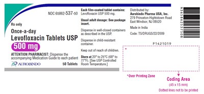 Package Label-principal Display Panel (500 mg (50 Tablet Bottle))