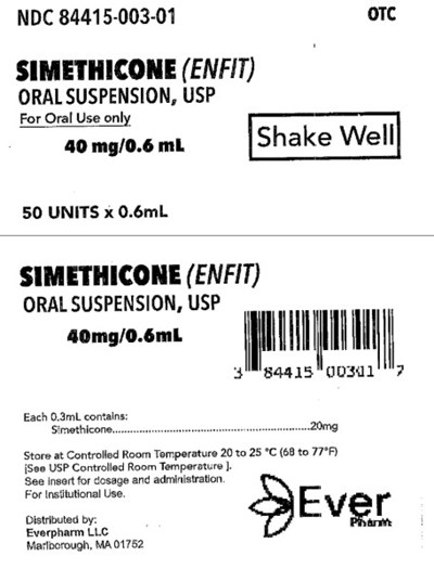 Pdp (Simethiconepdp)