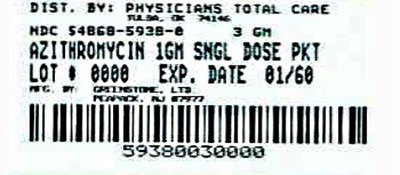 Image Of Package Label (5938)