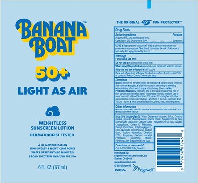 Label (63354 411 24 Label)