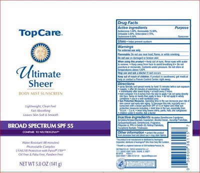 Image Description (Label)