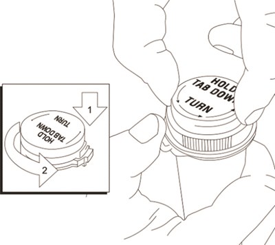 Figure B (Sodium Oxybate Oral Solution 3)