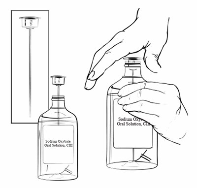 Figure D (Sodium Oxybate Oral Solution 5)