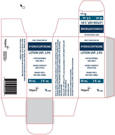 2 Oz Carton Pdp (Hydro Lotion Carton)