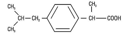 Structural Formula (Ibuprofen Structural Formula)