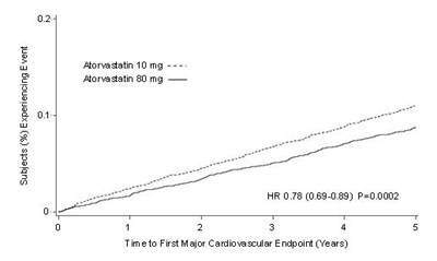 Figure-03 - Figure 03