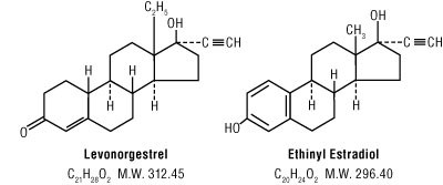 This Is The Chemical Image Of Levonorgestrel And Ethinyl Estradiol. (Orsythia 1)