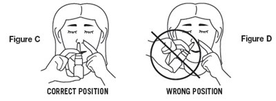 Figures C &amp; D (Image 01)