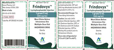 8b6290e7-533f-4b49-8f00-a84e22abfb35-05.jpg Frindovyx (cyclophosphamide) Injection, 1 g/2 mL - Carton Label - 8b6290e7 533f 4b49 8f00 a84e22abfb35 05