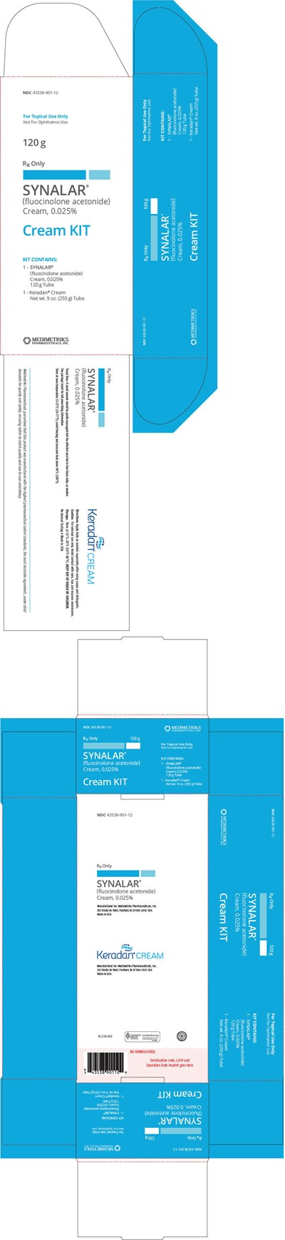 synalar-03.jpg PRINCIPAL DISPLAY PANEL - Kit Carton - synalar 03