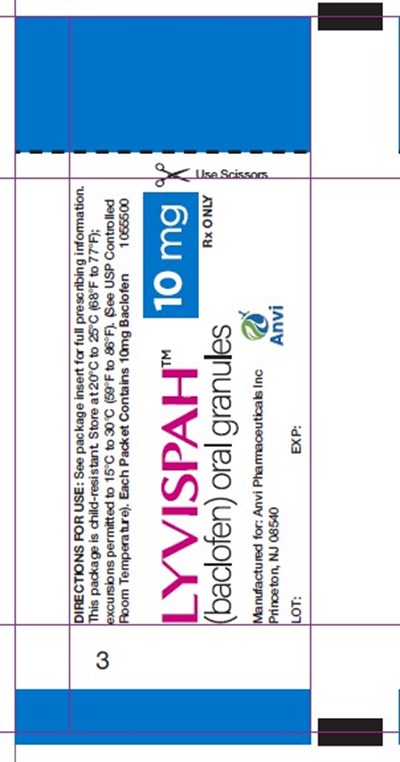 Foil (Foil Label 10mg)