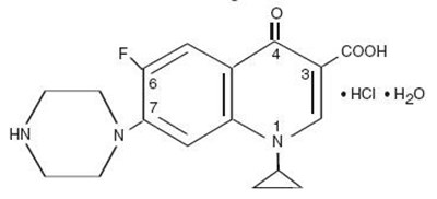 Ciprofloxacin Structural Formula (E28e7afa Eaec 4313 9d76 9d62aae87775 01)