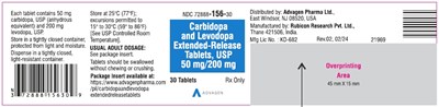 Image Description (Carbidopa Levodopa Tabs Usp 50mg 200mg 30s Tablets)