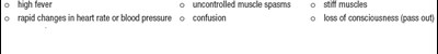 Serious Symptoms (Serioussymptoms)
