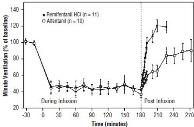 Figure 1 (Rem02 0002 02)