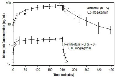 Figure 2 (Rem02 0002 03)