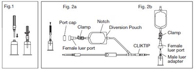 Fig. 1, Fig. 2a, Fig. 2b (Teruflex 01)