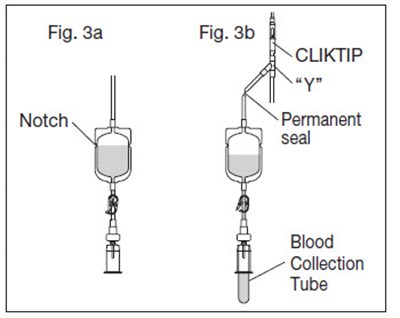Fig. 3a, Fig. 3b (Teruflex 02)