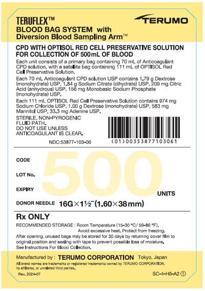 Principal Display Panel (Kit Case Label)