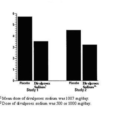 b4093fb8-152f-476a-8316-0071647e48ec-03.jpg Figure 2 - b4093fb8 152f 476a 8316 0071647e48ec 03