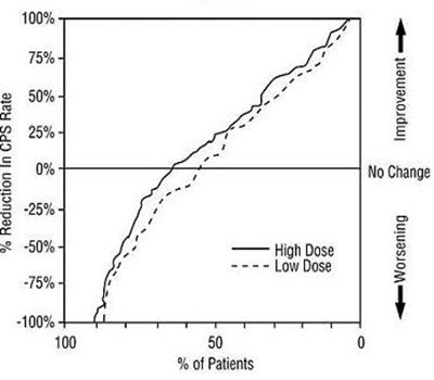 Figure 4 (B4093fb8 152f 476a 8316 0071647e48ec 05)