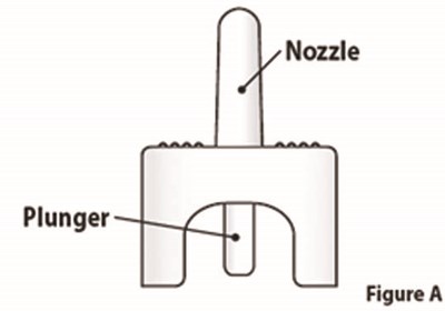 Figure A (Rezenopy Naloxone HCl Nasal Spray 4)