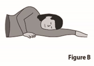 Figure B (Rezenopy Naloxone HCl Nasal Spray 5)