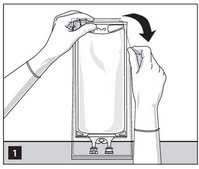 Illustration 2 (Sodium Chloride Irrigation In Titan 2)