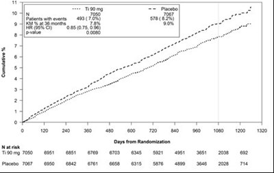 figure 13 - c7aeae20 figure 12